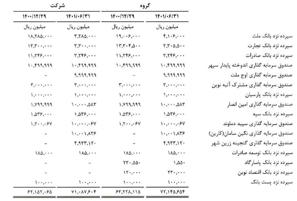 مارون 4