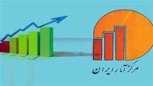 نرخ تورم گروه‌های کالایی در فروردین 1402 اعلام شد