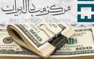 قیمت دلار توافقی امروز یک‌شنبه ۱۴ اردیبهشت ۱۴۰۴