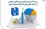 رشد ۶۲ درصدی حاشیه سود خالص عملیاتی در ۴ ماه طلایی اول ۱۴۰۴ بانک صادرات ایران