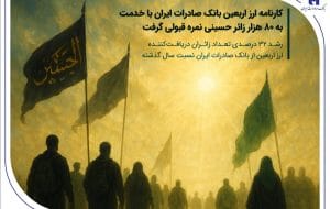 کارنامه ارز اربعین بانک صادرات ایران با خدمت به ۸۰ هزار زائر حسینی نمره قبولی گرفت / رشد ۳۲ درصدی تعداد زائران دریافت‌کننده ارز اربعین از بانک صادرات ایران نسبت سال گذشته