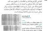 واکنش فعال رسانه‌ای به آمارهای اشتباه معاون وزیر ورزش درباره بانک‌ها