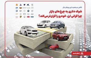 شوک دلاری به چرخ‌های بازار: چرا گرانی ارز، خودرو را گران‌تر می‌کند؟