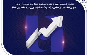جهش ۸۲ درصدی خالص درآمد بانک صادرات ایران در ۷ ماهه اول ۱۴۰۴
