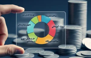 اقبال مودیان به تامین اعتبار پروژه های آموزشی و ورزشی اقبال مودیان به تامین اعتبار پروژه های آموزشی و ورزشی