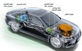 تولید خودروهای هیبریدی در ایران، پلی به سوی آینده الکتریکی یا چالش‌های زنجیره تامین؟